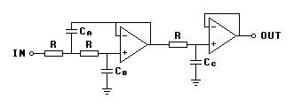 3st order Bessel Highpass